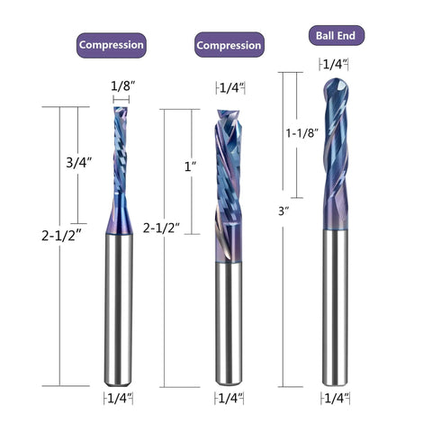 All-In-One 10 Piece TAC Coated CNC Router Bit Set Pro-Grade With One Quarter Inch Shank for woodworking and sign making close-up