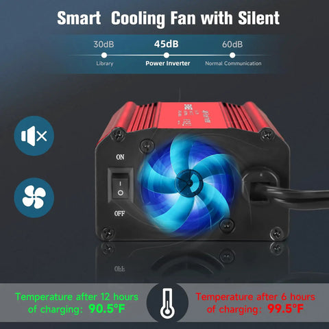 Ride Ready 12V DC To 110V AC Car Power Inverter 400W showing smart cooling fan and controls for efficient performance.