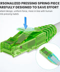 Close-up of green Cat5e and Cat6 RJ45 pass-through connector with strain relief boot, showing thumb press design.
