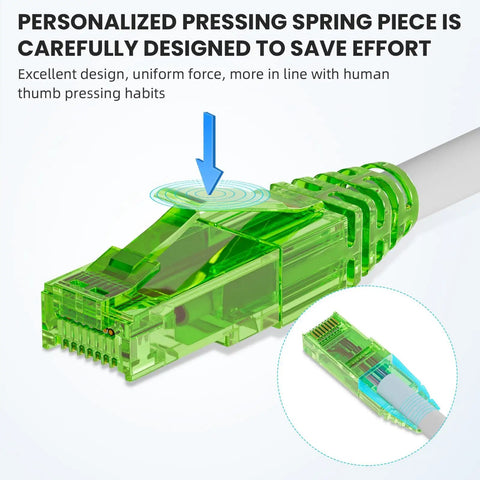 Close-up of green Cat5e and Cat6 RJ45 pass-through connector with strain relief boot, showing thumb press design.