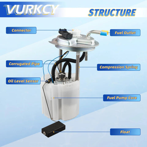 Electric Fuel Pump Module With Pressure Sensor For GM Tahoe Yukon And Escalade 2008-2014 V8 5.3L 6.2L Direct Fit Drop In Replacement diagram