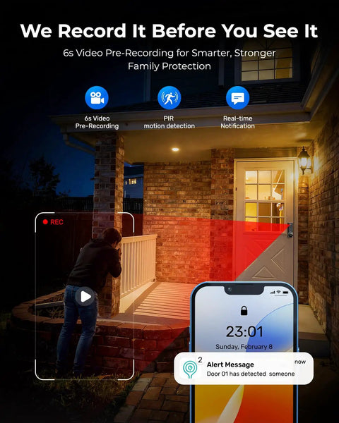 Heavy Duty Fingerprint Smart Door Lock With Built In Wifi Camera No Sweat Keyless Entry Deadbolt Auto Lock Night Vision Two Way Audio Front Door Security System