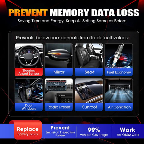 BTMS Pro Grade Car Battery Tester Memory Saver for OBD2, prevents memory data loss in vehicles, infographic display