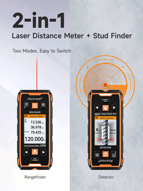 Hella Sensitive Wall Scanner And Slick Stud Finder Tool With Smart Chip Locates Wood Studs Metal Joists Live Electrical Wire And Pipes Using Laser Guide For Fast Drywall Or Framing Work At Home