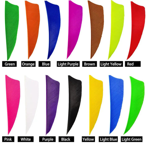 Dope Turkey Feather Arrow Fletching Vanes Kit 50 Pcs In 3 4 5 Inch Lengths Right Wing Shield And Teardrop Shapes Blue DIY colors