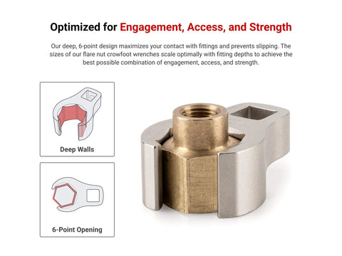3/8 Inch Drive To 1-1/16 Inch 6 Point Flare Nut Crowfoot Wrench WCF15227 for Tight Spaces Deep Engagement Made in USA