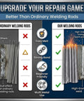Comparison chart showing benefits of Low Temp Welding Rod Set for Aluminum, Copper, Stainless Steel and Iron over ordinary rods.