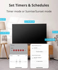 Smart Plug Mini 15A With Energy Monitor showcasing timer settings on home devices via WiFi and Bluetooth remote app control