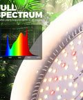 Next Level Heavy Duty Hanging Grow Light Bulbs For Indoor Plants 25W Full Spectrum showing light spectrum and LED diodes for plant growth.
