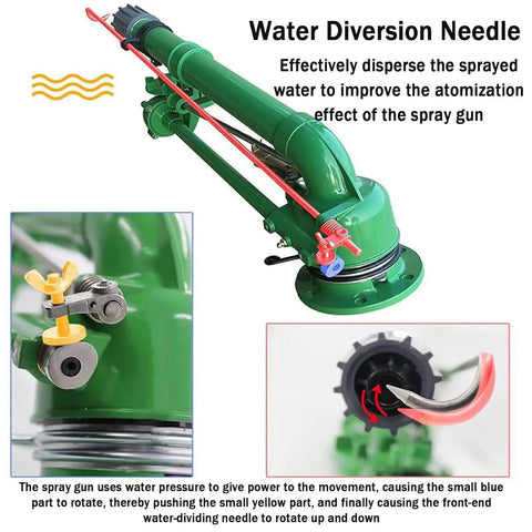 Close-up of 2 Inch Farm Irrigation Spray Gun For Farmland Sprinkler System With 360 Degree Adjustable Coverage featuring water diversion needle.