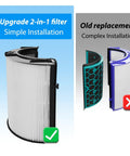 Upgrade 2-in-1 TP7A 360 Degree Glass HEPA Replacement Filter With Carbon for multi model vacuums, simple vs complex installation