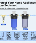 Diagram of Spin Down Sediment Filter For Whole House Water Pre Filter For Well Water And City Water, 40 100 200 Micron.