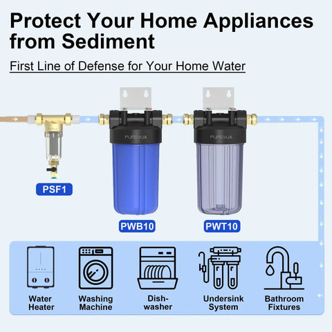 Diagram of Spin Down Sediment Filter For Whole House Water Pre Filter For Well Water And City Water, 40 100 200 Micron.