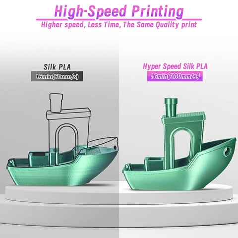 Top Shelf Silky Sheen Dual Color Green And Yellow PLA Plus One Point Seven Five Millimeter 3D Printer Filament One Kilo Spool Pump Out Prints Rapidly With Buttery Smooth Flow And Heavy Duty Strength