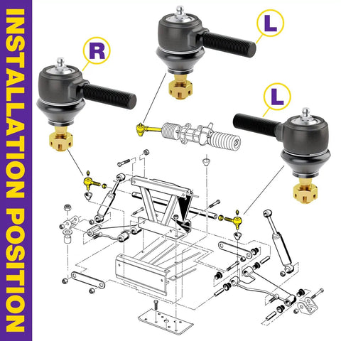 Ds Golf Cart Tie Rod End Kit 3 Pc Ball Joint Replacement For Club Car Ds 1976 2008 Driver And Passenger Side Fits Gas And Electric OEM 7539 7540 Beefy Heavy Duty Steel, R and L ends