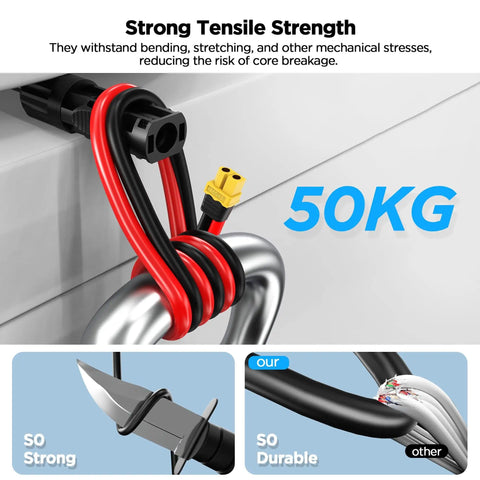 10 Foot MC4 To XT60 Solar Charge Cable With 12AWG Pure Copper Conductors showing tensile strength test on 50KG load.