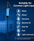 Heavy Duty 55 Gallon Drum Pump With Ergonomic Lever Handle For Moving Motor Oil Diesel Fuel Water Alcohol Kerosene And Gear Oil Fast Flow Rate Includes Built In Filter Keeps Grime Out Smooth Work Makes Pumping A Breeze Shop Use, shown in blue with labels for various liquids.