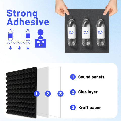 Thirty Six Pack Black Pyramid Acoustic Foam Panels 12 By 12 By 1 Inch with Heavy Duty Self Adhesive mounting strips and water bottles.