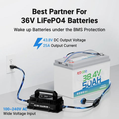 Heavy Duty 36V 50Ah LiFePO4 Lithium Battery Bundle With 43.8V 25A Top Shelf Plug And Play Charger connected to AC outlet.