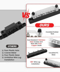 Heavy Duty 150A 12V Bus Bar With Cover, Dual Terminal Block For Car Boat Marine Solar Systems, 4 M6 Studs And 6 M4 Studs, 48V DC Ready, Keeps Wiring Clean And Safe, Black And Red.