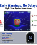 Thermal Imaging Camera With 240x240 Super Resolution From 96x96 IR, 25Hz Refresh, AI Sharpening, -4F To 1022F Temperature Range, IP54 Weatherproof, 6 Color Palettes, 2000mAh Battery For Real Heat Scans with 2.4 LCD screen