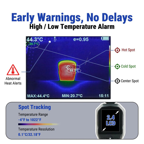 Thermal Imaging Camera With 240x240 Super Resolution From 96x96 IR, 25Hz Refresh, AI Sharpening, -4F To 1022F Temperature Range, IP54 Weatherproof, 6 Color Palettes, 2000mAh Battery For Real Heat Scans with 2.4 LCD screen