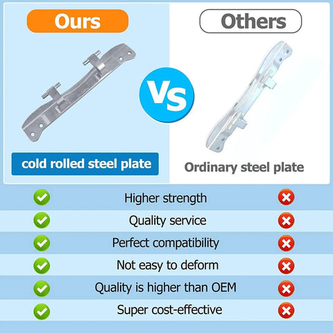 Comparison of cold rolled steel plate vs ordinary steel in Heavy Duty Metal Door Hinge For Washer And Dryer Front Load Replacement.