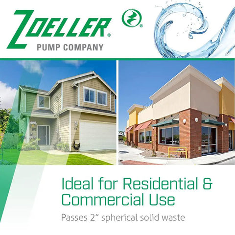 Comparison of residential and commercial buildings with Zoeller Pump branding, ideal for Waste Mate 267 Sewage Pump use.