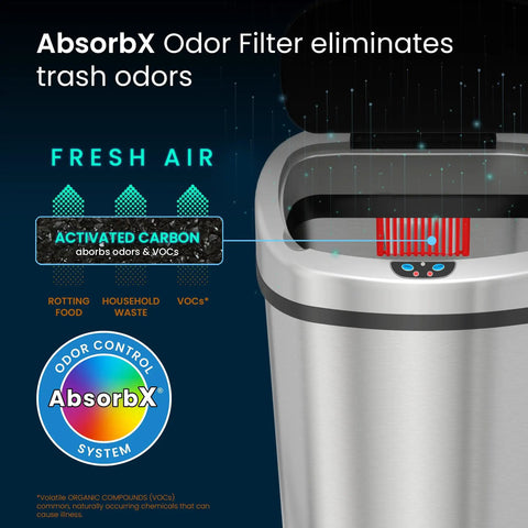 Extra Large 91L Hands Free Touchless Sensor Trash Can With AbsorbX Odor Filter, stainless steel, close-up view of odor filter
