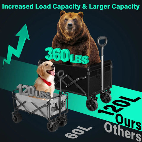 Collapsible Wagon Cart With Wheels, Ultra Portable Foldable All Terrain Utility Wagon For Groceries, larger 360 lbs version