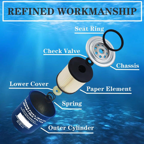 Internal components of Water Separator Filter 10 Micron For Yamaha MAR-FUELF-IL-TR Sierra 18-7866 Mallory 9-37807