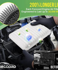 Person replacing air filter with new activated carbon cabin and engine air filter kit replacement fits Toyota Corolla 2009 to 2019 1.8L