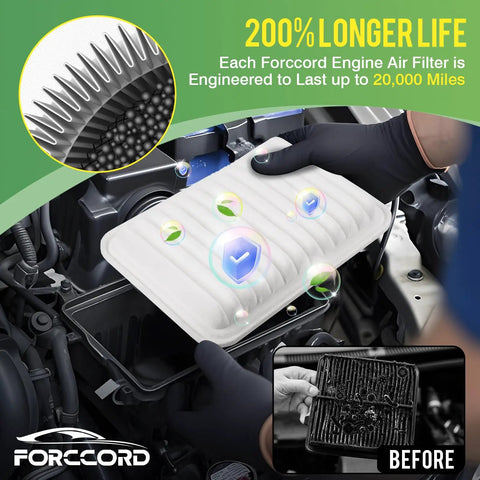 Person replacing air filter with new activated carbon cabin and engine air filter kit replacement fits Toyota Corolla 2009 to 2019 1.8L