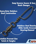 Stainless Steel Ball Bearing Snap Swivels With Double Welded Rings Size 5 245 Lb Test Gunmetal Black 2 Pack for Fishing