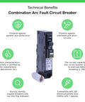 QO120CAFI 20 Amp Arc Fault Breaker, Single Pole AFCI With Plug On Design, 120V, in packaging with technical benefits shown