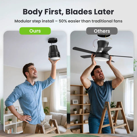 42 Inch Ceiling Fan With Bright Light And Wireless Remote Boasting Ultra Fast No Sweat Setup demonstrated in easy install.