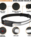 Rechargeable 230 Degree Wide Beam Headlamp With 5 Modes Motion Sensor Adjustable Headband Lightweight Waterproof Light diagram