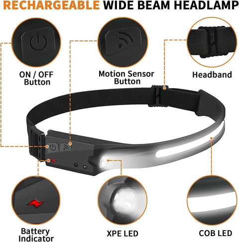 Rechargeable 230 Degree Wide Beam Headlamp With 5 Modes Motion Sensor Adjustable Headband Lightweight Waterproof Light diagram