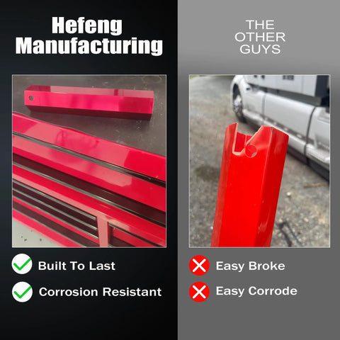Comparison of red aluminum lug nut remover tools, highlighting durability of the Effortless 33mm Aluminum Lug Nut Covers Remover Tool.