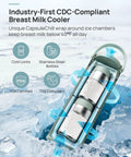 Portable Breastmilk Cooler Bag Featuring 360 Degree Ice Chambers That Keep Your Stash Chill Below Forty Degrees Fahrenheit Comes With Premium Stainless Steel Feeding Bottles A Total Game Changer For Busy Nursing Moms On The Move. Image shows stainless steel bottles inside an insulated cooler bag with ice.