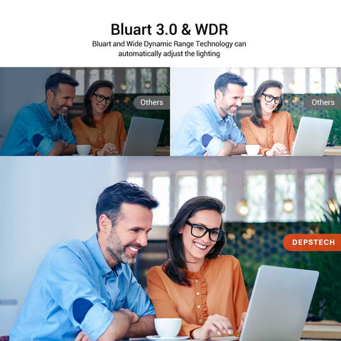 Two people smiling at a laptop while enjoying coffee, showcasing the Bluart 3.0 & WDR lighting adjustment feature.