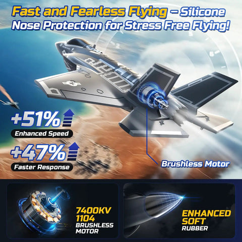 Illustration of F35 RC Plane with 7400KV brushless motor and silicone nose protection, highlighting speed and response enhancements.