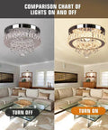 Small Crystal Chandelier LED Ceiling Light Flush Mount for Dining Room with lights on and off comparison