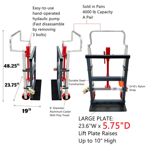 Heavy Duty Hydraulic Equipment Mover With Flow Back Handle Set Of 2, 4,000 Lb Capacity, Large Loading Plate 23.6 Inch By 5.75 Inch, Four Polyurethane Wheels shown with labeled dimensions and construction details