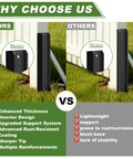 Comparison of 4 Pack Fence Post Repair Kit With 3mm Thick 11 Gauge Galvanized Steel Anchors versus 2mm alternative.