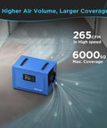 125 Pints Commercial Dehumidifier For Crawl Spaces And Basements With Drain Hose on a concrete floor showing airflow and coverage info.