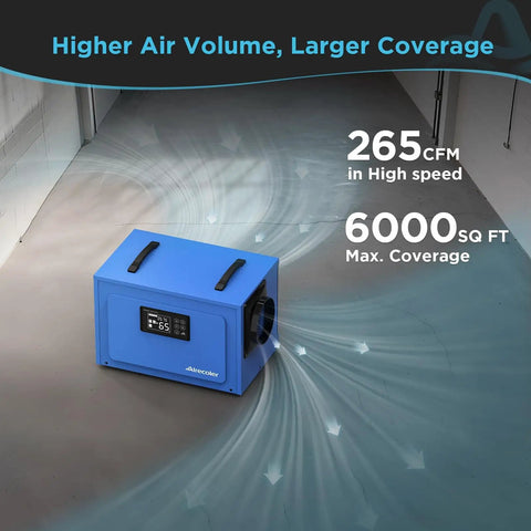 125 Pints Commercial Dehumidifier For Crawl Spaces And Basements With Drain Hose on a concrete floor showing airflow and coverage info.