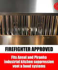 Pro Grade Rubber Blow Off Caps For Ansul R102 And Piranha Kitchen Suppression Vent Hood Systems With Fire Nozzles Grease Cap Kit 20 Caps For Easy Maintenance And Rock Solid System Safety installed on vent hood system.