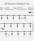 Diagram showing setup of 48 Ft Outdoor String Lights With 15 Vintage Filament Bulbs, highlighting 3 ft spacing and features.