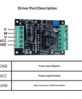 Top Shelf Smooth Operator 60V 500W Brushless Motor Driver Board With Hall Sensors showing driver port connections and labels.